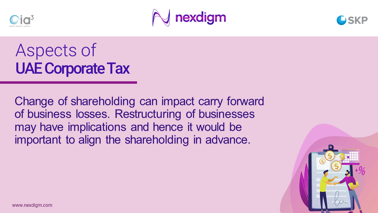 Aspects of UAE Corporate TAX