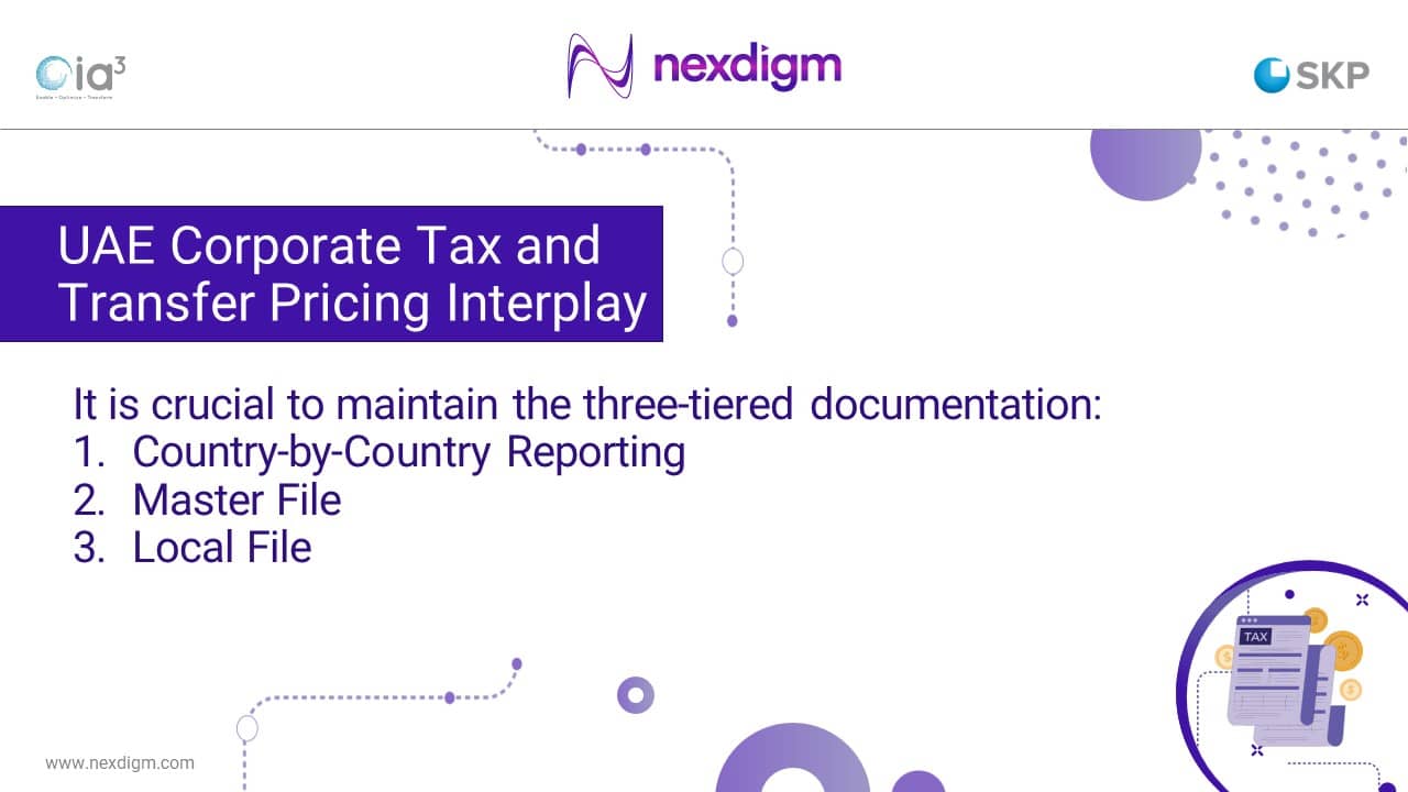 UAE Corporate Tax and Transfer Pricing Interplay