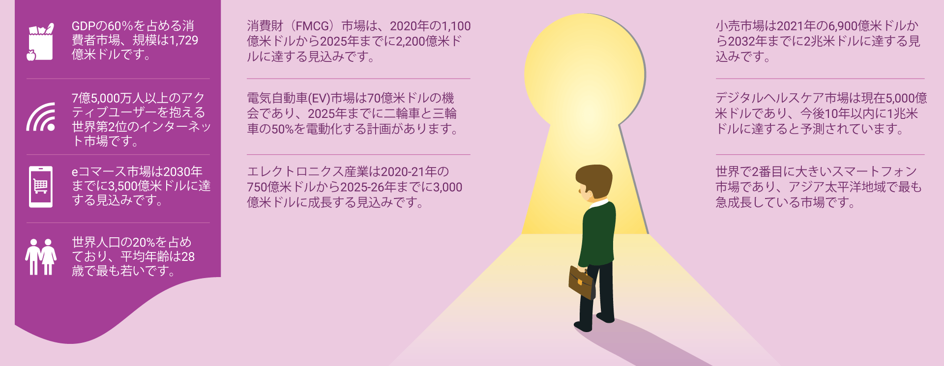 Advantages-Banner-japanese