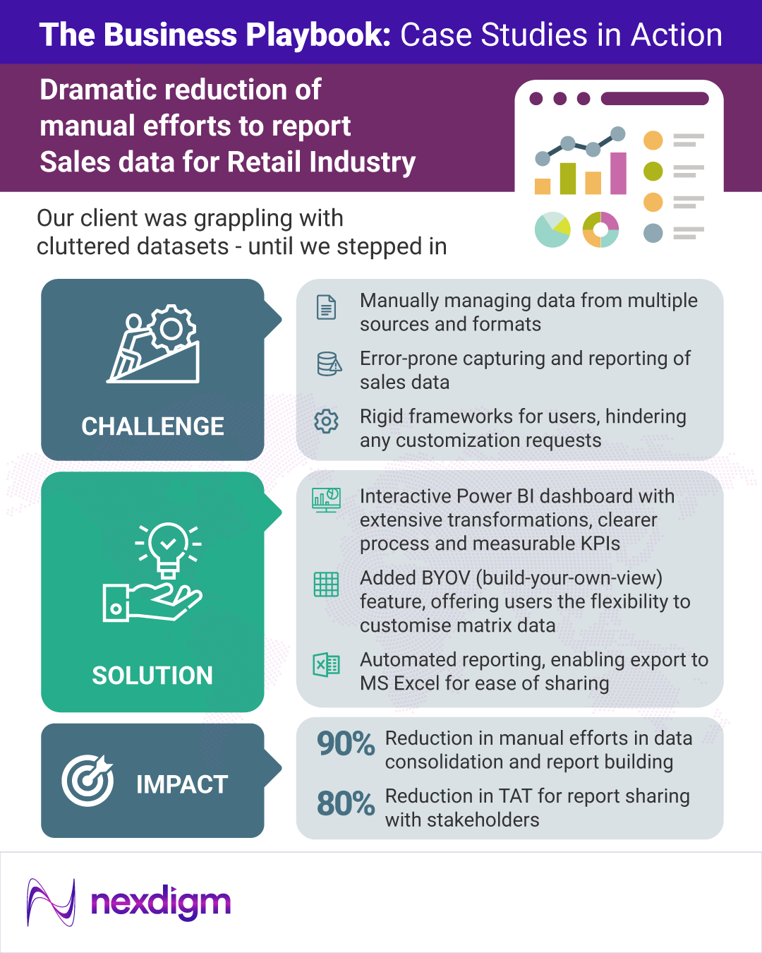 The Business Playbook: Case Studies in Action